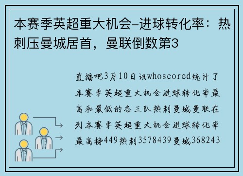 本赛季英超重大机会-进球转化率：热刺压曼城居首，曼联倒数第3
